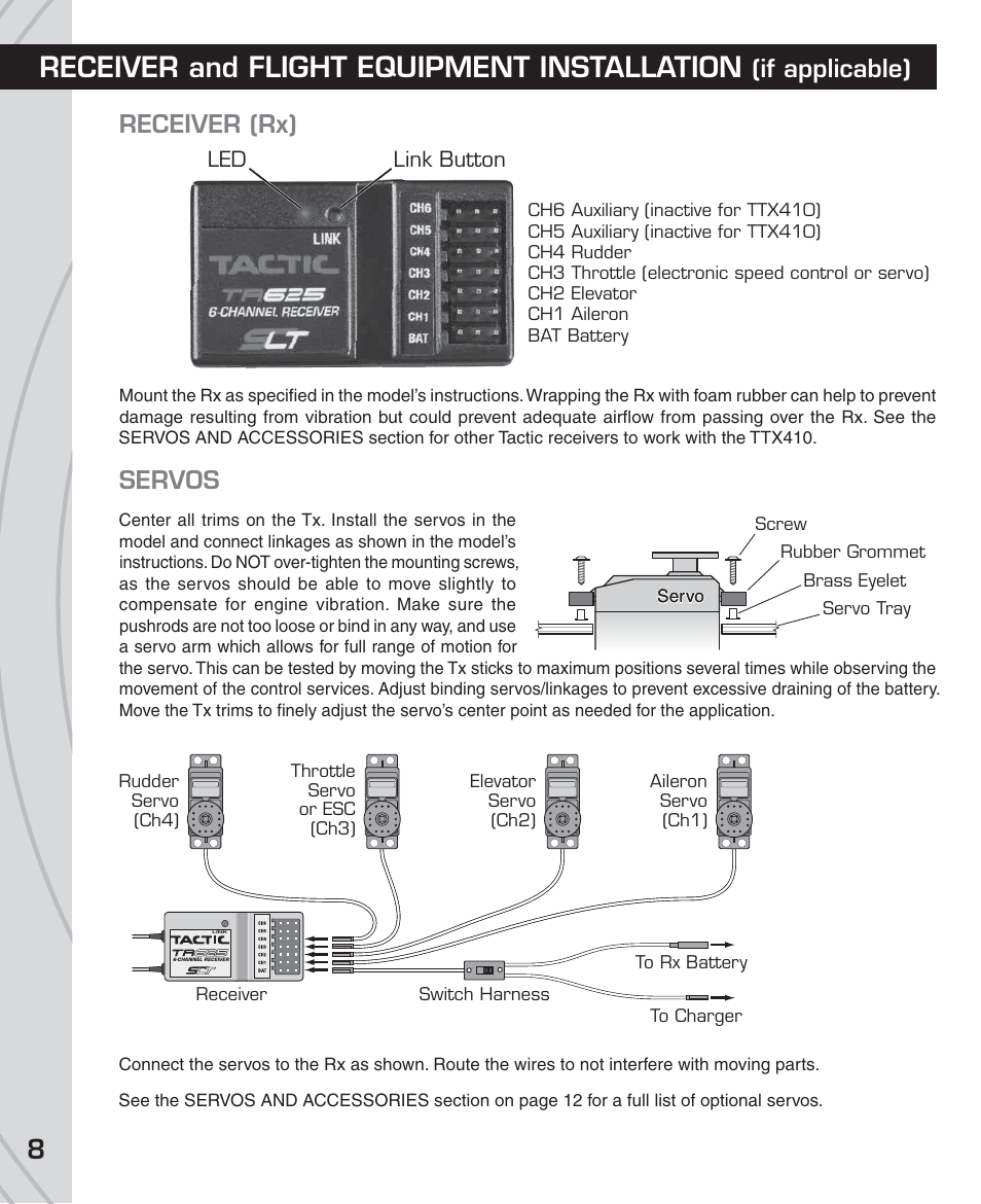 Receiver and flight equipment installation, Receiver (rx), Servos | If applicable) | Tactic TTX410 4-Ch SLT User Manual | Page 8 / 16