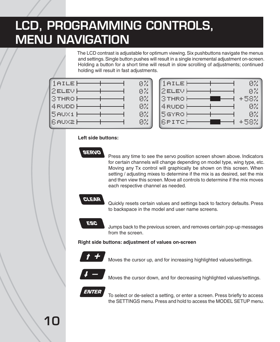 Lcd, programming controls, menu navigation | Tactic TTX650 6-Ch SLT Computer User Manual | Page 10 / 48