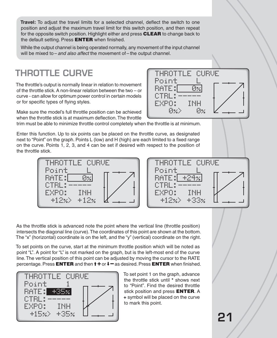 Throttle curve | Tactic TTX650 6-Ch SLT Computer User Manual | Page 21 / 48