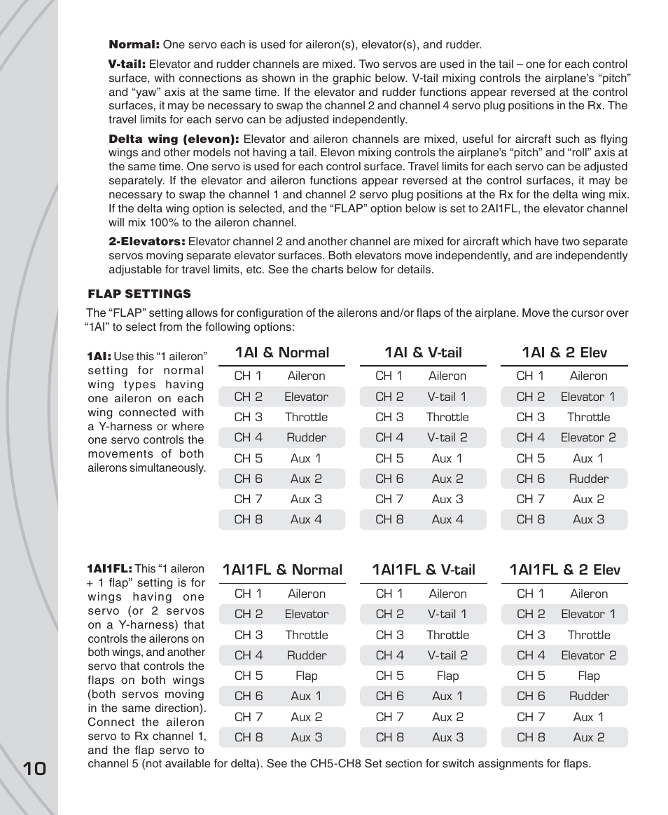 Tactic TTX850 8-Ch SLT Computer User Manual | Page 10 / 32