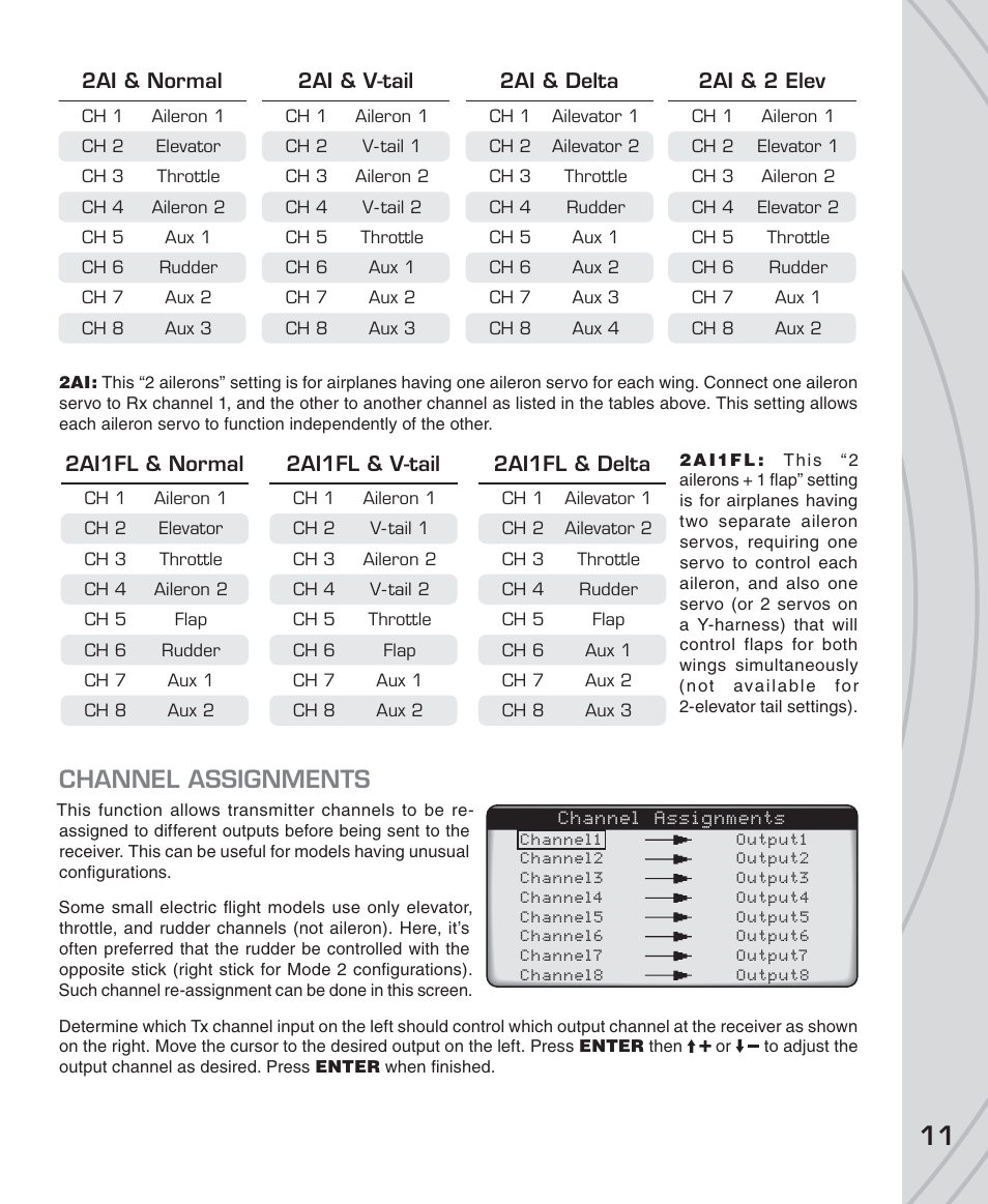 Channel assignments | Tactic TTX850 8-Ch SLT Computer User Manual | Page 11 / 32