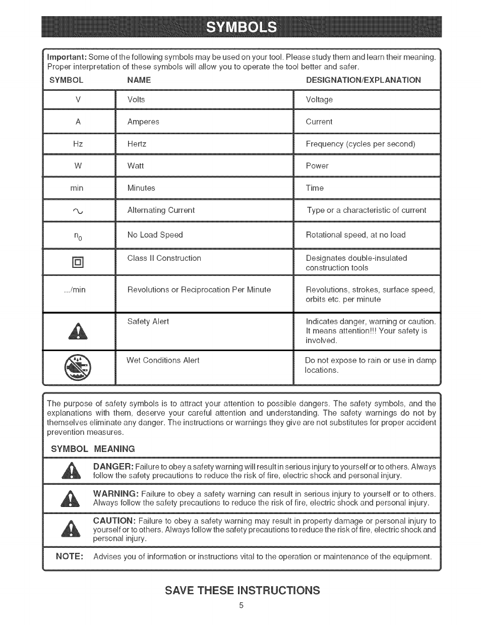 Symbols | Craftsman 315.269210 User Manual | Page 5 / 22