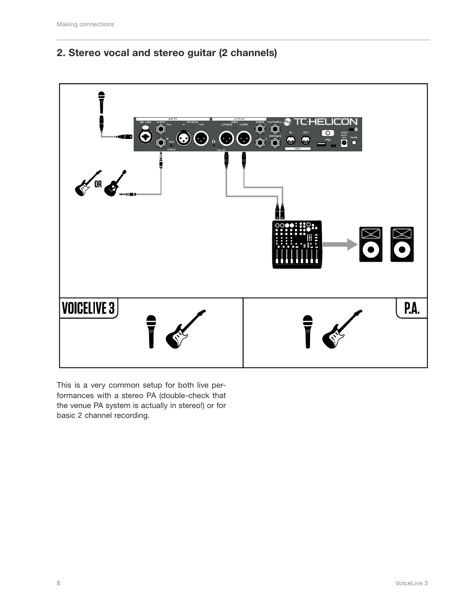 Stereo vocal and stereo guitar (2 channels) | TC-Helicon VoiceLive 3 - QuickStart Guide User Manual | Page 12 / 20