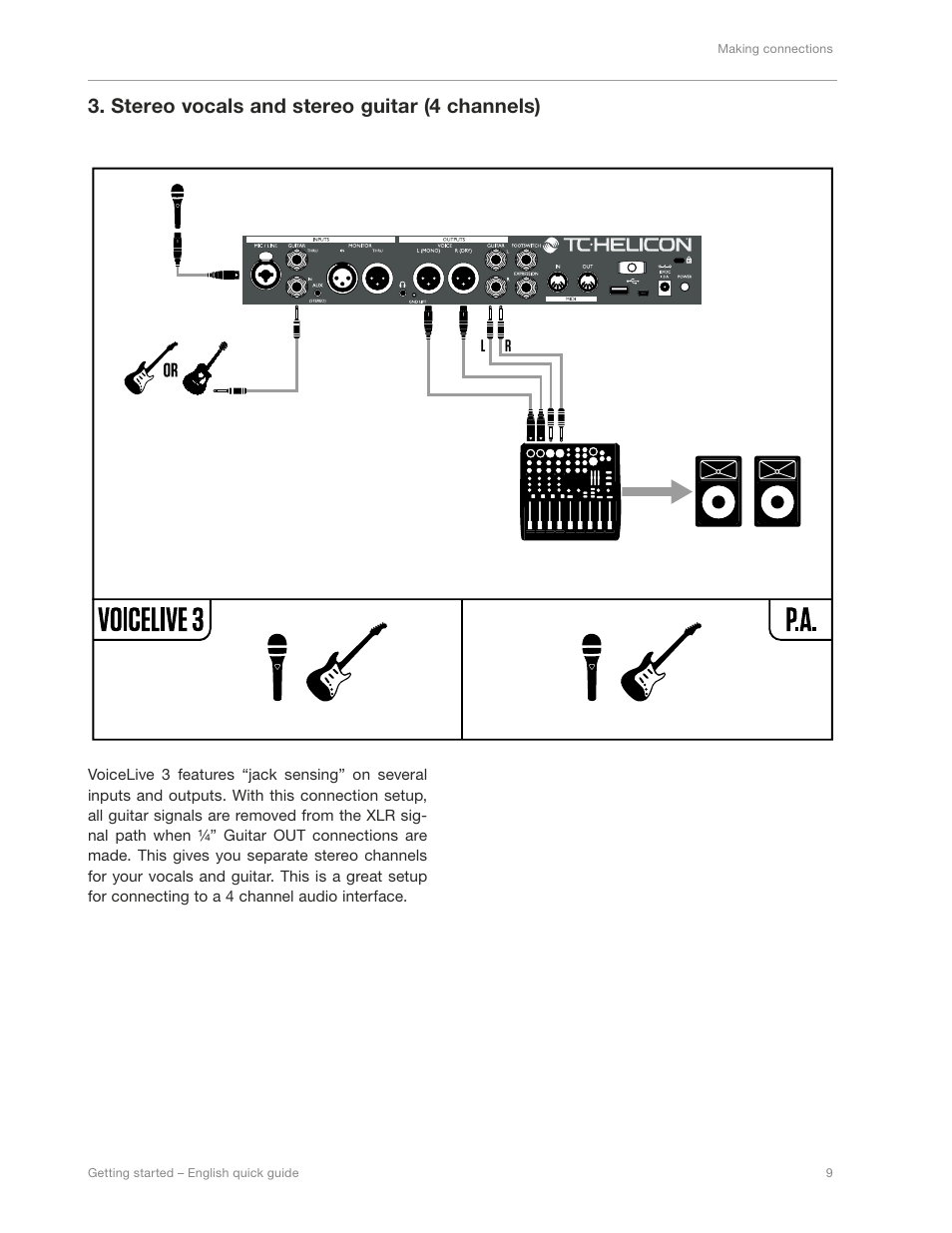 Stereo vocals and stereo guitar (4 channels) | TC-Helicon VoiceLive 3 - QuickStart Guide User Manual | Page 13 / 20