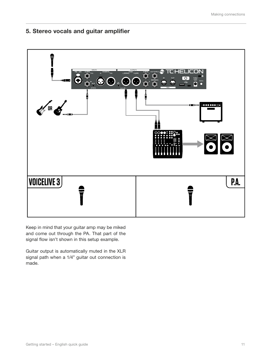 Stereo vocals and guitar amplifier | TC-Helicon VoiceLive 3 - QuickStart Guide User Manual | Page 15 / 20