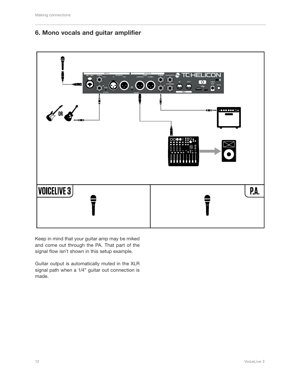 Mono vocals and guitar amplifier | TC-Helicon VoiceLive 3 - QuickStart Guide User Manual | Page 16 / 20