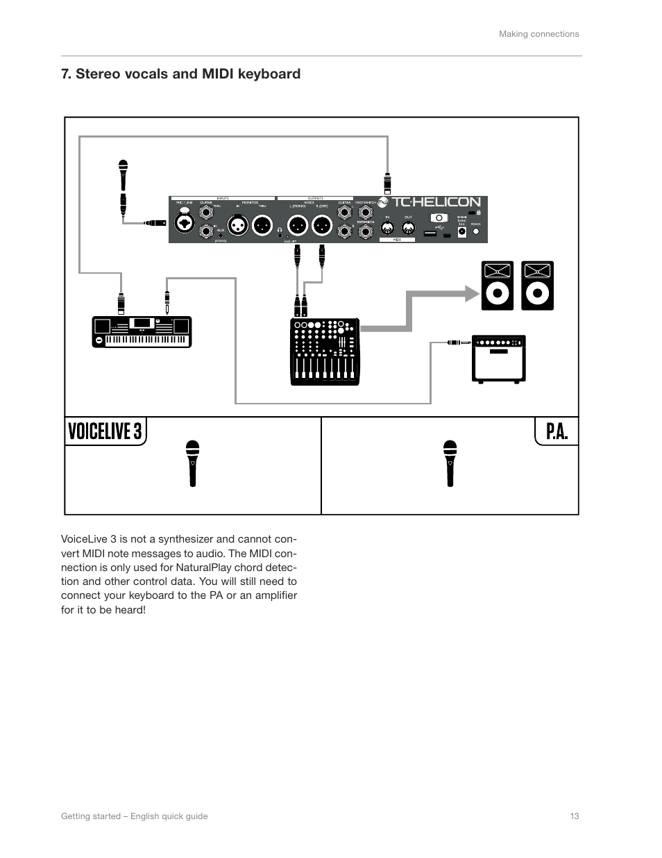 Stereo vocals and midi keyboard | TC-Helicon VoiceLive 3 - QuickStart Guide User Manual | Page 17 / 20
