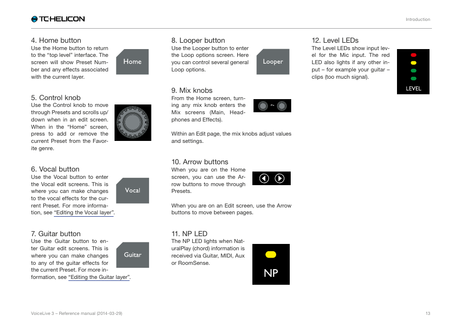 TC-Helicon VoiceLive 3 - Reference Manual User Manual | Page 15 / 127