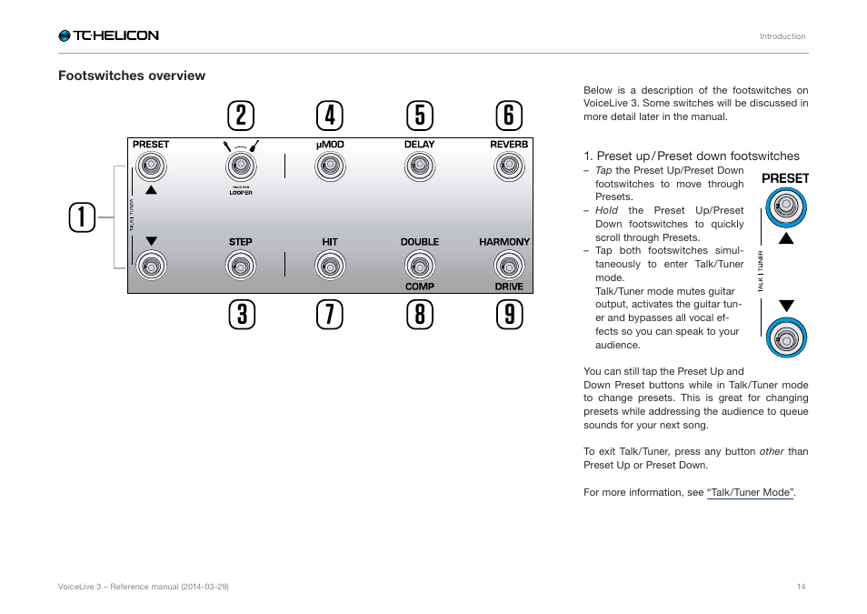 Footswitches overview | TC-Helicon VoiceLive 3 - Reference Manual User Manual | Page 16 / 127