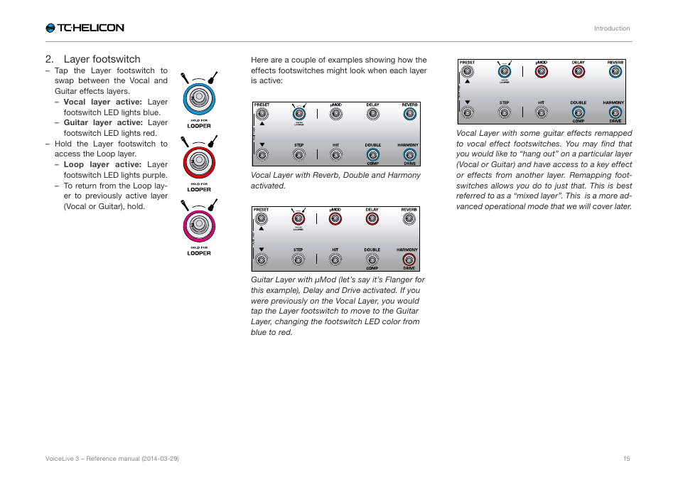 TC-Helicon VoiceLive 3 - Reference Manual User Manual | Page 17 / 127