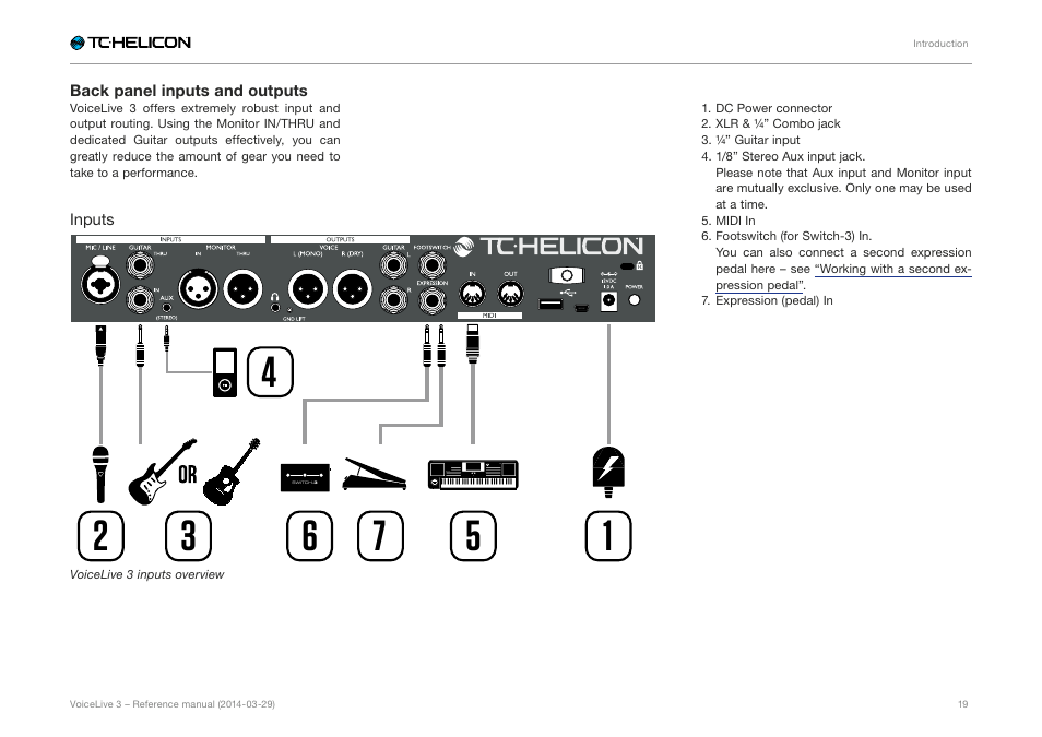 Back panel inputs and outputs | TC-Helicon VoiceLive 3 - Reference Manual User Manual | Page 21 / 127