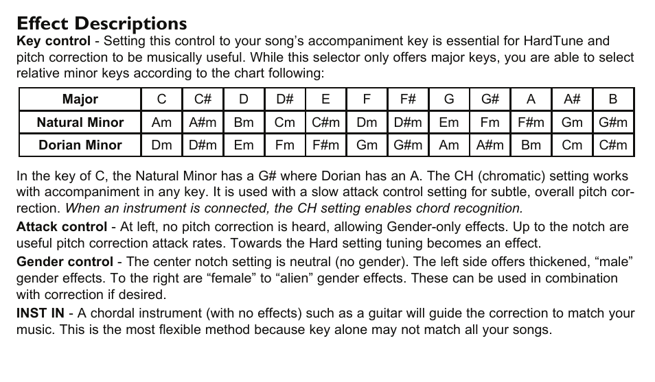 Effect descriptions | TC-Helicon VoiceTone C1 Manual User Manual | Page 8 / 11