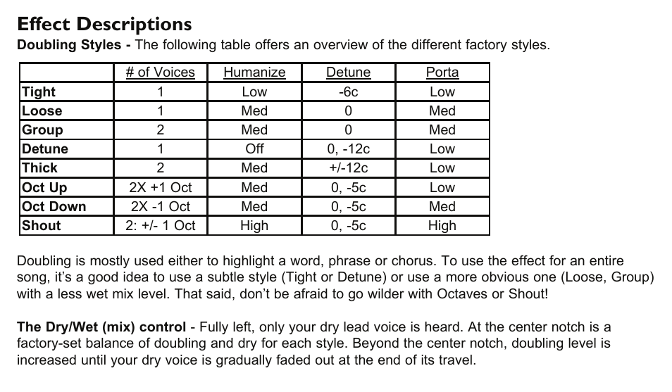 Effect descriptions | TC-Helicon VoiceTone D1 Manual User Manual | Page 8 / 12