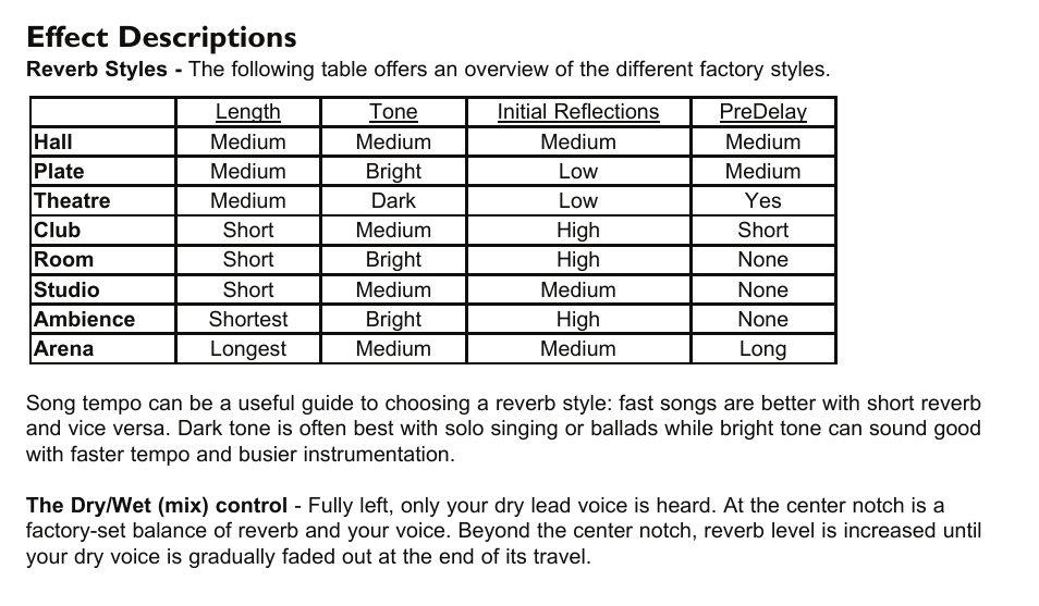 Effect descriptions | TC-Helicon VoiceTone R1 Manual User Manual | Page 8 / 12