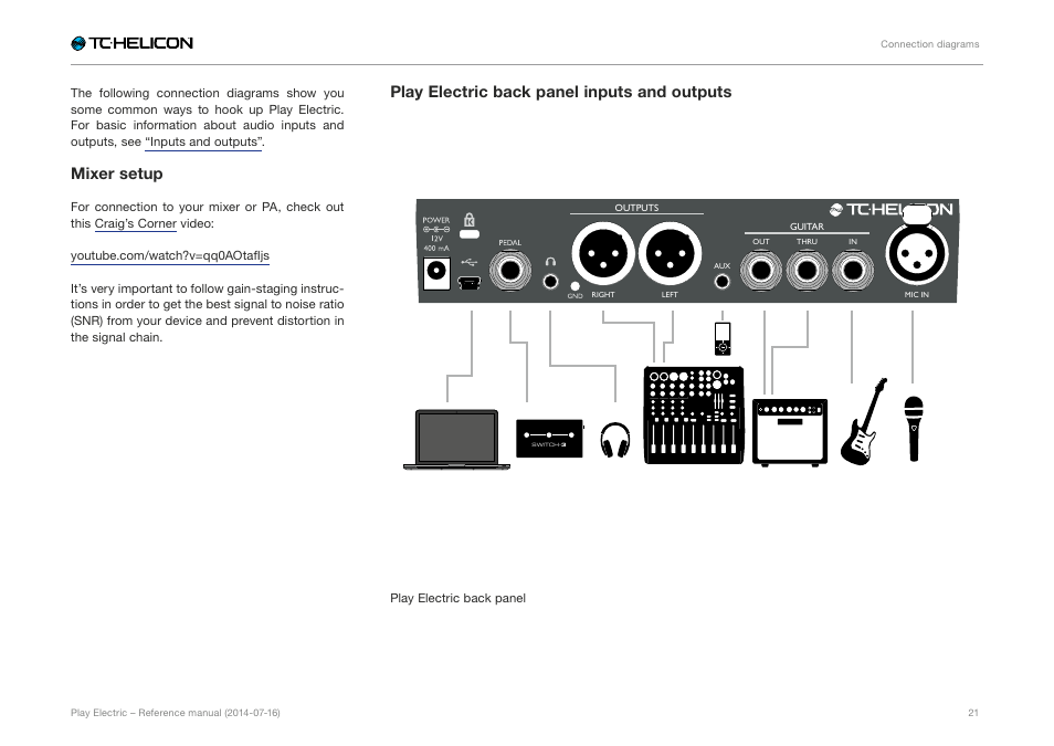 Mixer setup, Play electric back panel inputs and outputs | TC-Helicon Play Electric - Reference Manual User Manual | Page 23 / 77