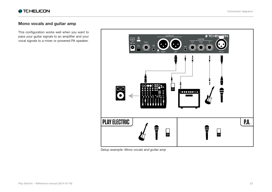 Mono vocals and guitar amp, Play electric | TC-Helicon Play Electric - Reference Manual User Manual | Page 25 / 77