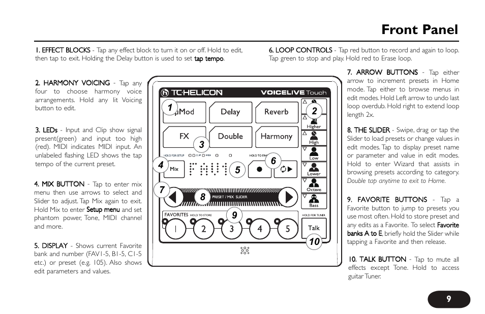 Front panel | TC-Helicon VoiceLive Touch User Manual User Manual | Page 8 / 42