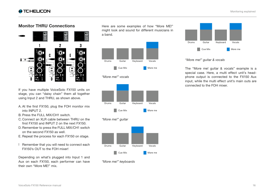 Monitor thru connections | TC-Helicon Voicesolo FX150 - Reference Manual User Manual | Page 18 / 40