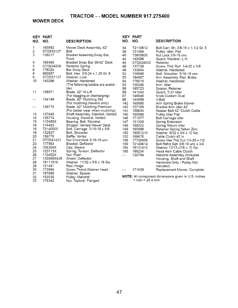 Mower deck | Craftsman 917.275400 User Manual | Page 47 / 56