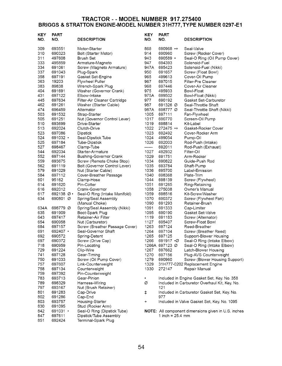 Craftsman 917.275400 User Manual | Page 54 / 56