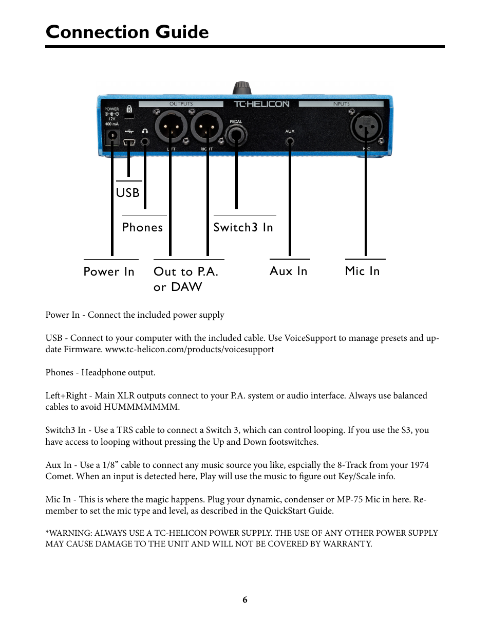 Connection guide | TC-Helicon VoiceLive Play Details Manual User Manual | Page 6 / 32