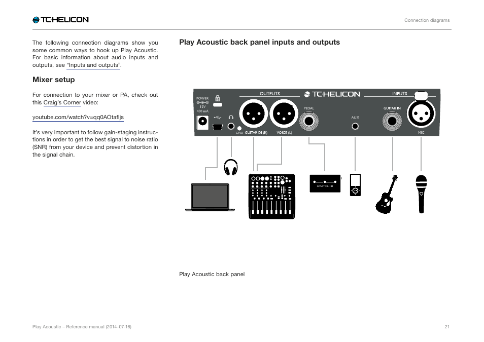 Mixer setup, Play acoustic back panel inputs and outputs | TC-Helicon Play Acoustic - Reference Manual User Manual | Page 23 / 75