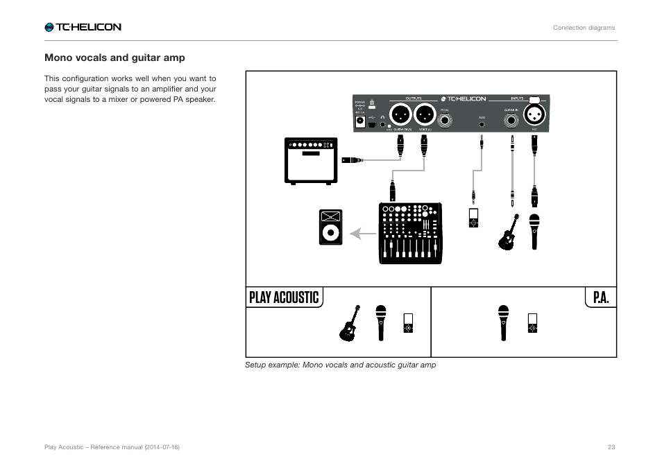 Mono vocals and guitar amp, Play acoustic | TC-Helicon Play Acoustic - Reference Manual User Manual | Page 25 / 75