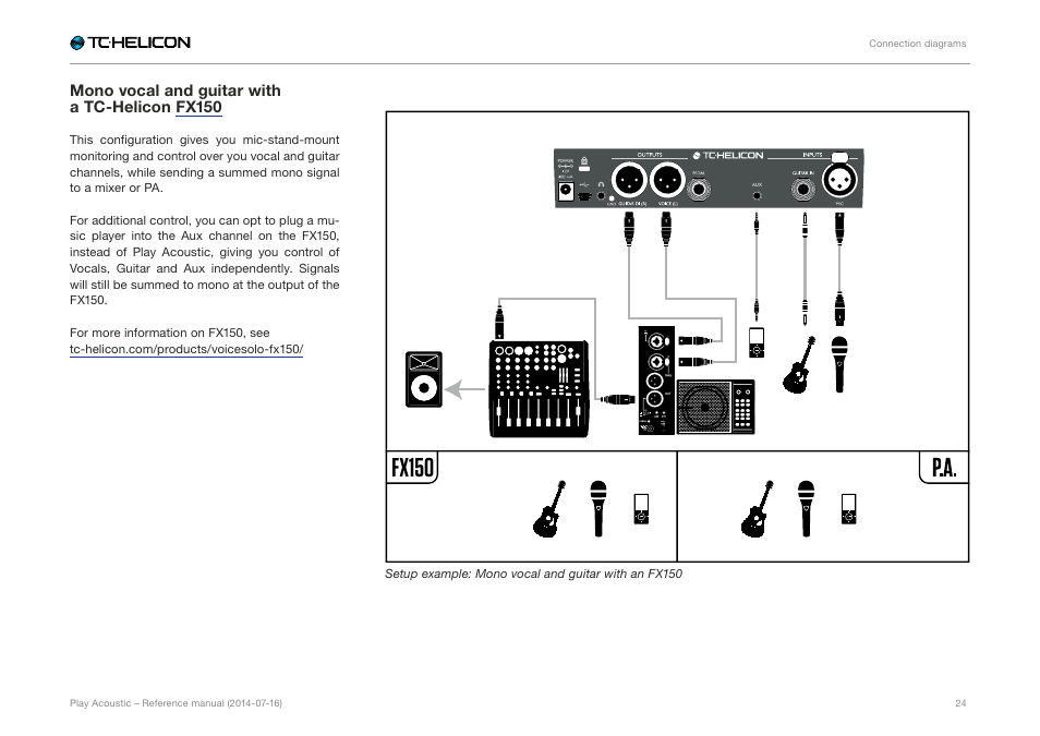 Mono vocal and guitar with a tc-helicon fx150, Fx150 | TC-Helicon Play Acoustic - Reference Manual User Manual | Page 26 / 75