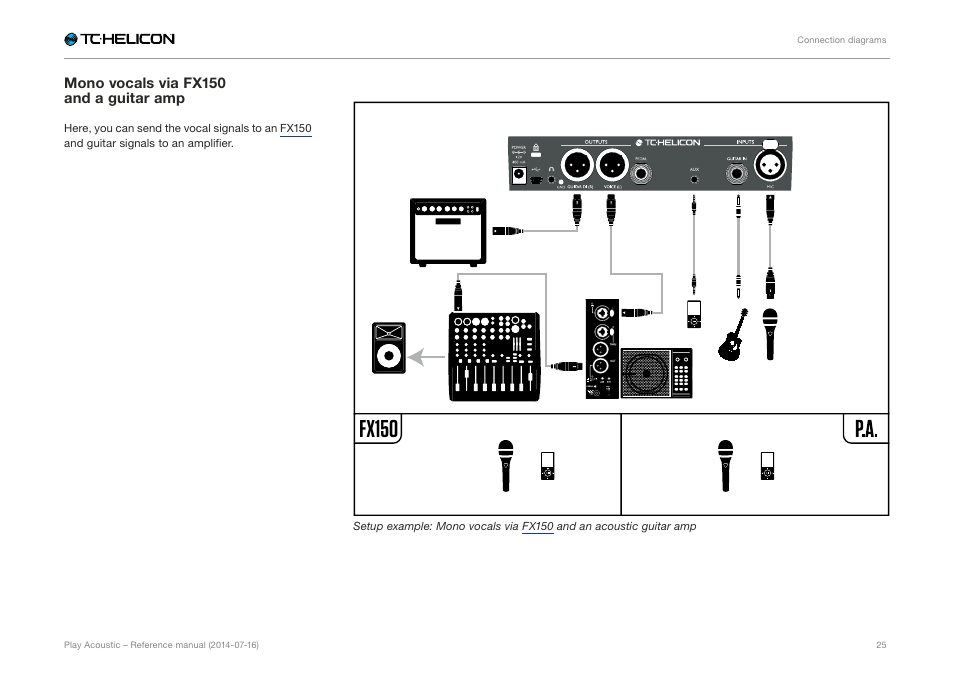 Mono vocals via fx150 and a guitar amp, Fx150 | TC-Helicon Play Acoustic - Reference Manual User Manual | Page 27 / 75