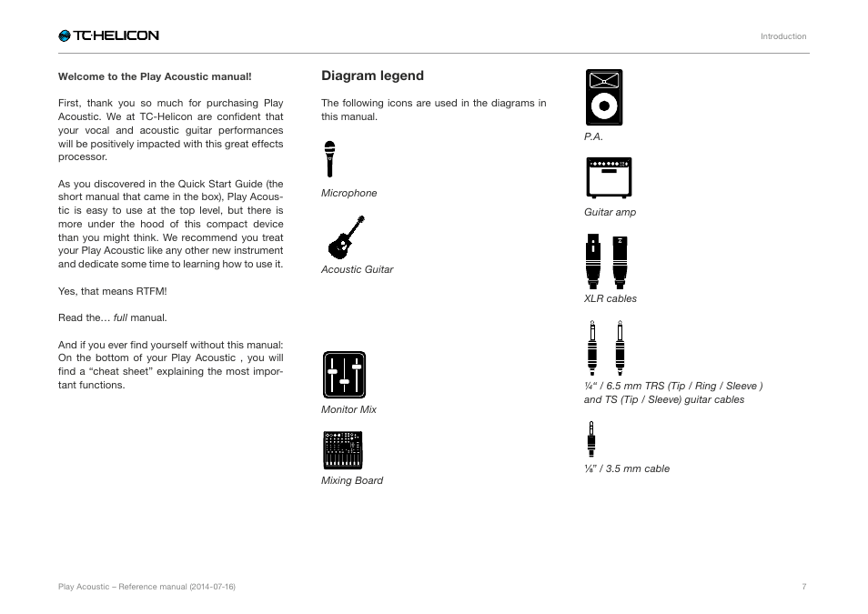 Diagram legend, Microphone, Acoustic guitar | Monitor mix, Mixing board, Guitar amp, Xlr cables, 5 mm cable | TC-Helicon Play Acoustic - Reference Manual User Manual | Page 9 / 75