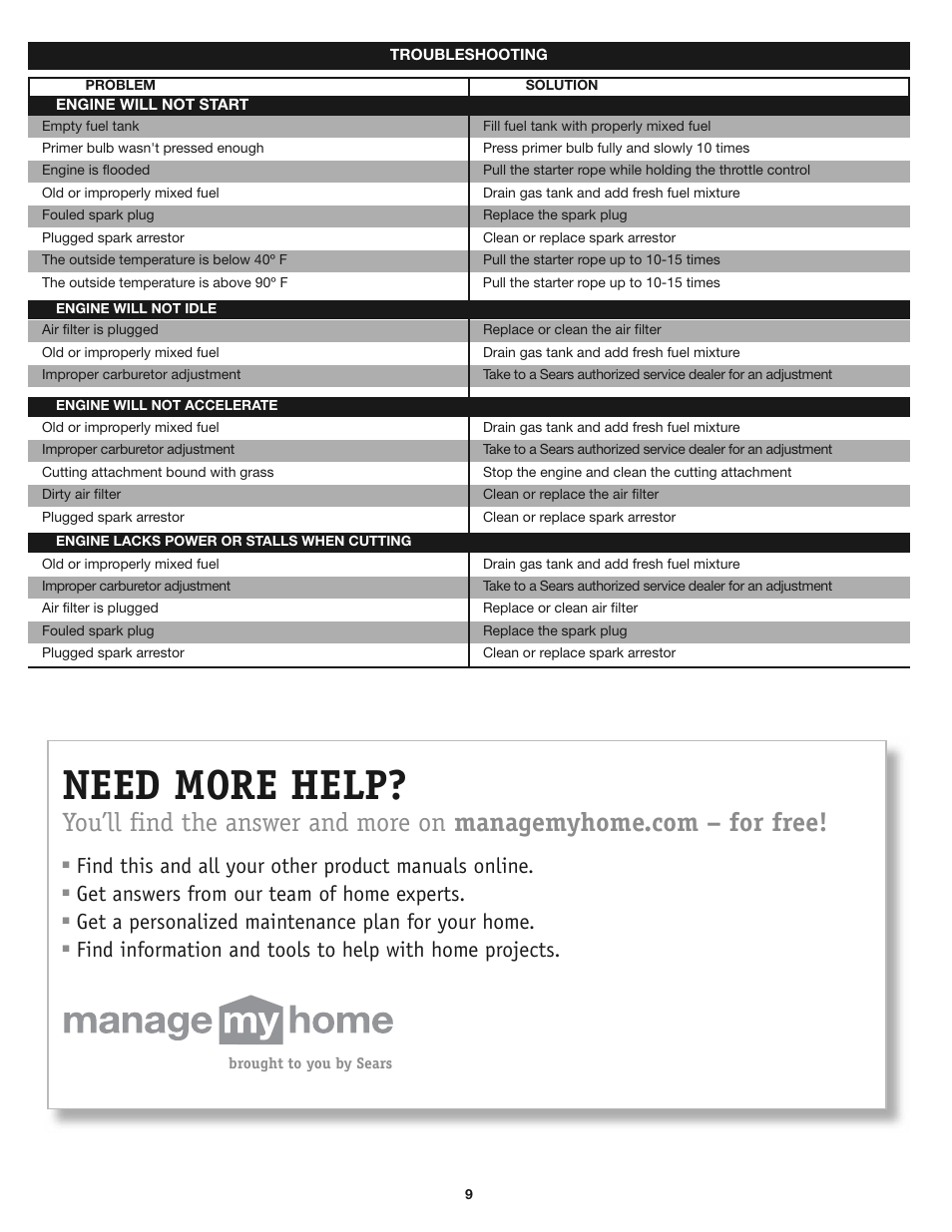 Need more help, Get answers from our team of home experts, Get a personalized maintenance plan for your home | Craftsman 316.7919 User Manual | Page 9 / 28