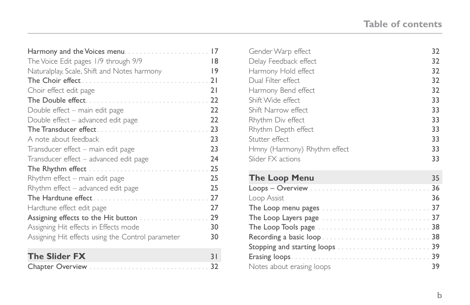 TC-Helicon VoiceLive Touch 2 Reference Manual User Manual | Page 3 / 98