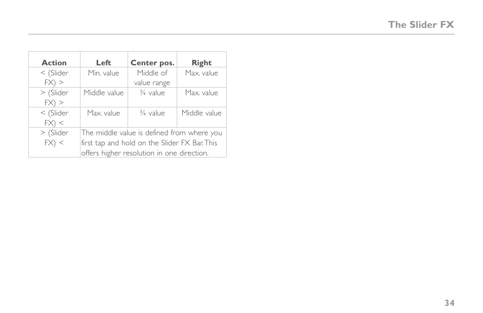 The slider fx | TC-Helicon VoiceLive Touch 2 Reference Manual User Manual | Page 40 / 98