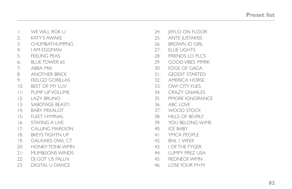 Preset list | TC-Helicon VoiceLive Touch 2 Reference Manual User Manual | Page 88 / 98