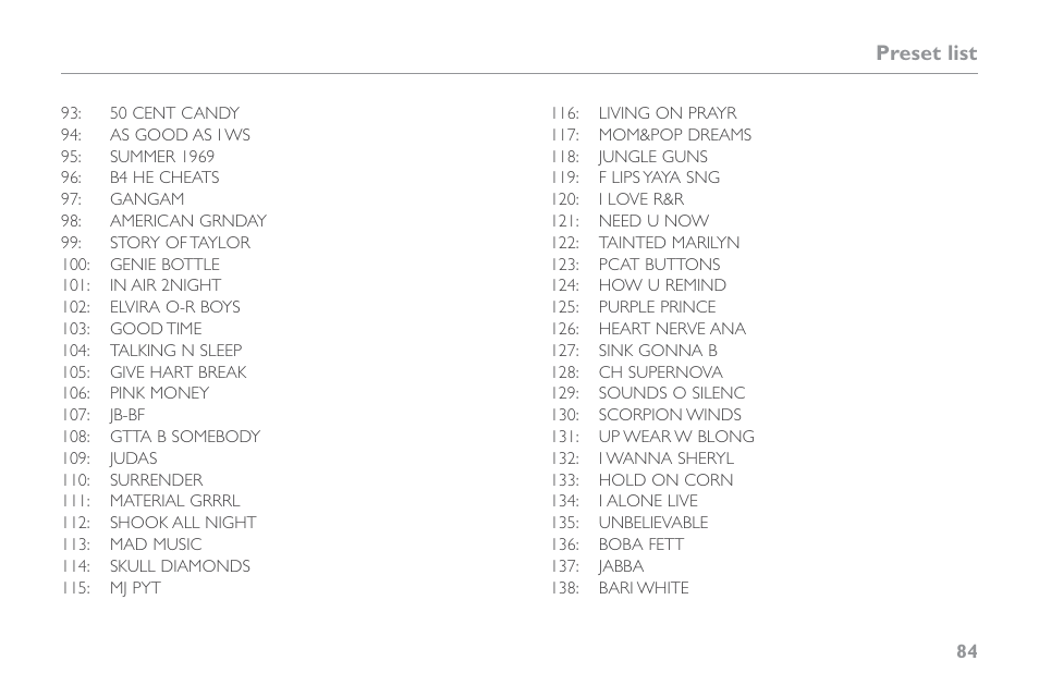 Preset list | TC-Helicon VoiceLive Touch 2 Reference Manual User Manual | Page 90 / 98