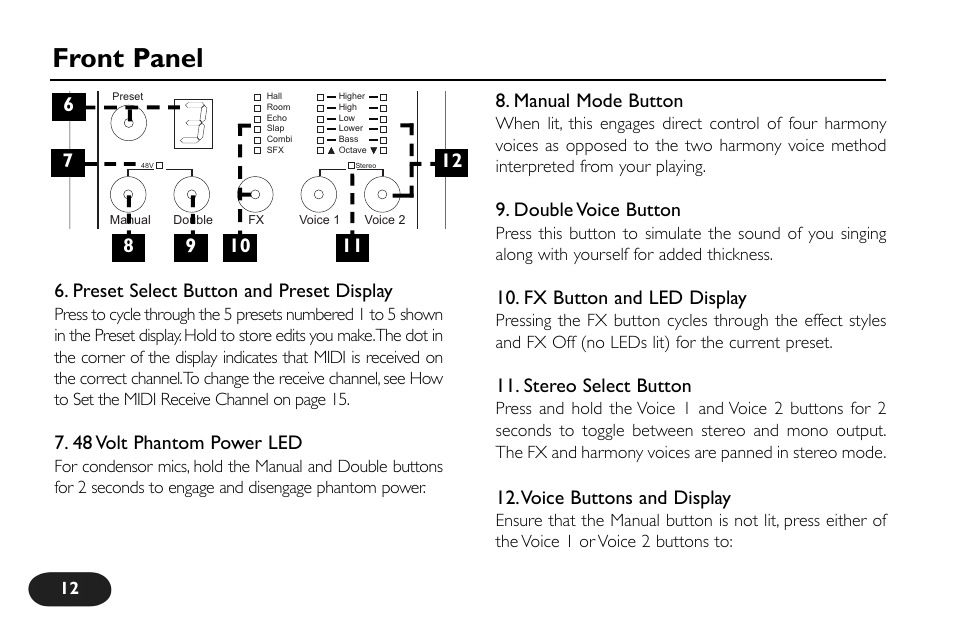 Front panel | TC-Helicon VoiceTone Harmony-M Manual User Manual | Page 12 / 28