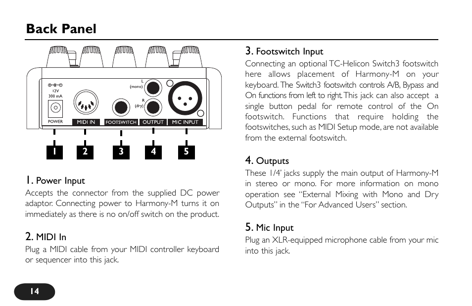 Back panel | TC-Helicon VoiceTone Harmony-M Manual User Manual | Page 14 / 28