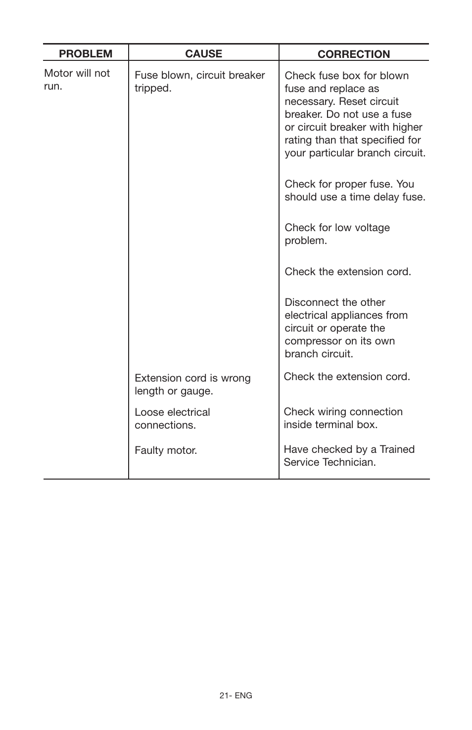 Craftsman 919.166442 User Manual | Page 21 / 44