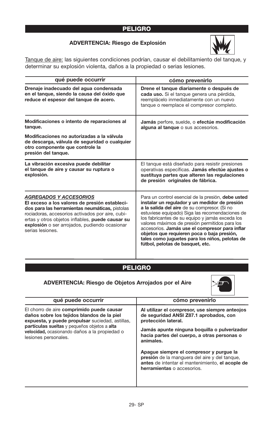 Peligro | Craftsman 919.166442 User Manual | Page 25 / 44