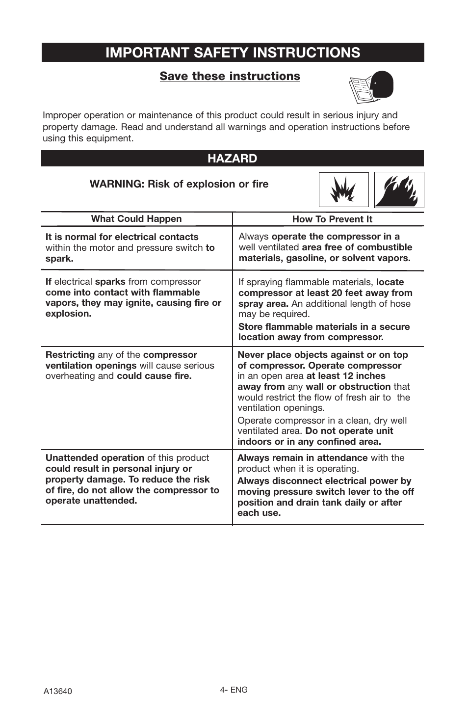 Important safety instructions, Save these instructions, Hazard | Craftsman 919.166442 User Manual | Page 4 / 44