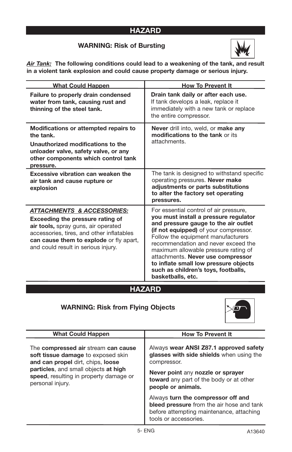 Hazard | Craftsman 919.166442 User Manual | Page 5 / 44