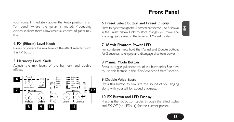 Front panel | TC-Helicon VoiceTone Harmony-G XT Manual User Manual | Page 13 / 30