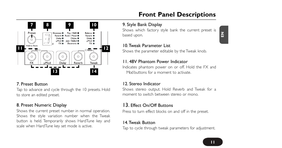 Front panel descriptions | TC-Helicon VoiceTone Create XT Manual User Manual | Page 11 / 34