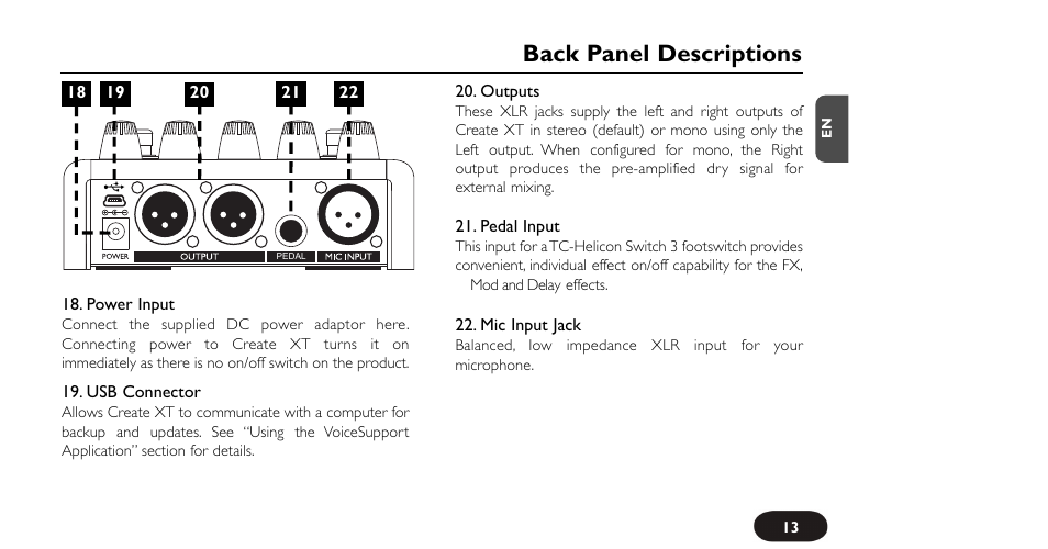 Back panel descriptions | TC-Helicon VoiceTone Create XT Manual User Manual | Page 13 / 34