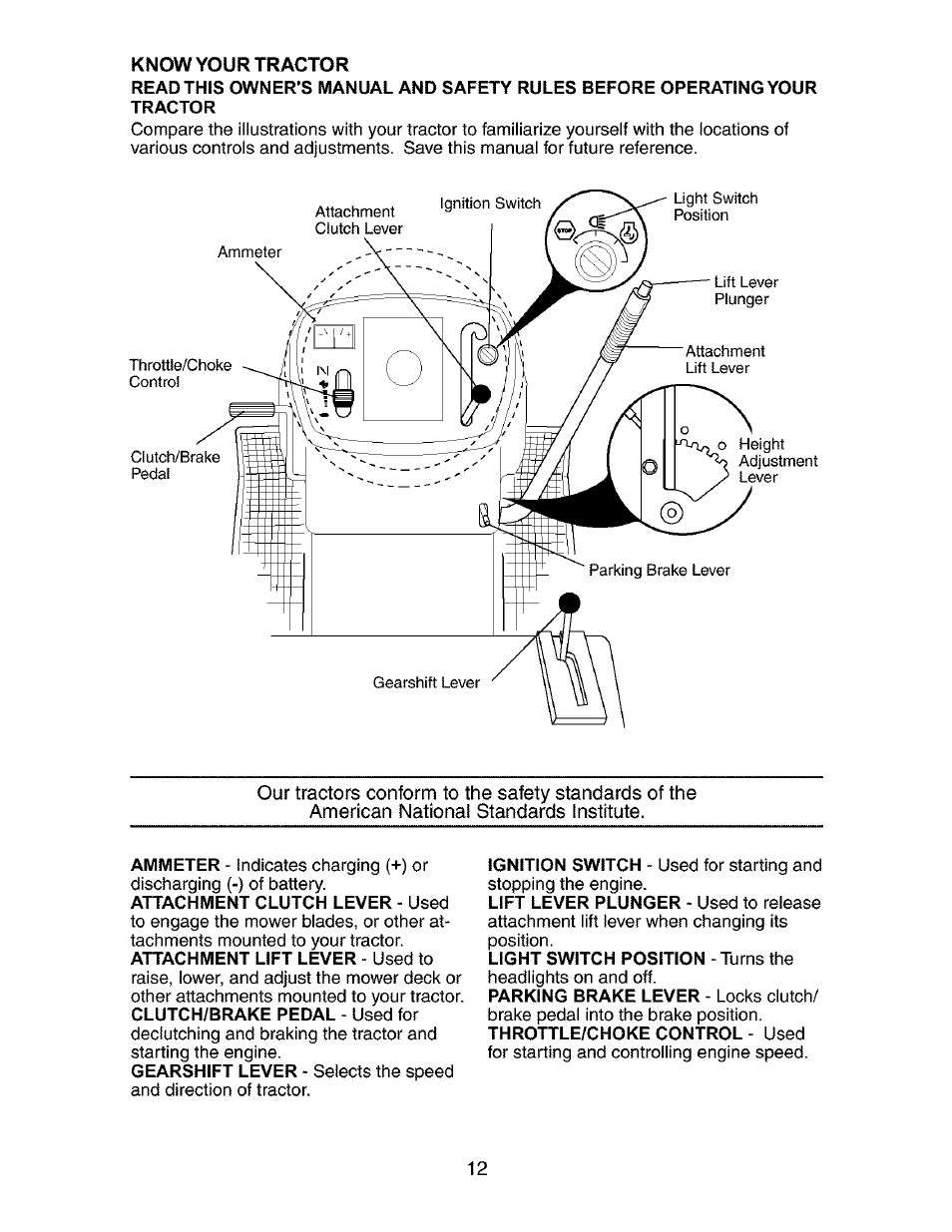 Craftsman 917.272670 User Manual | Page 12 / 56