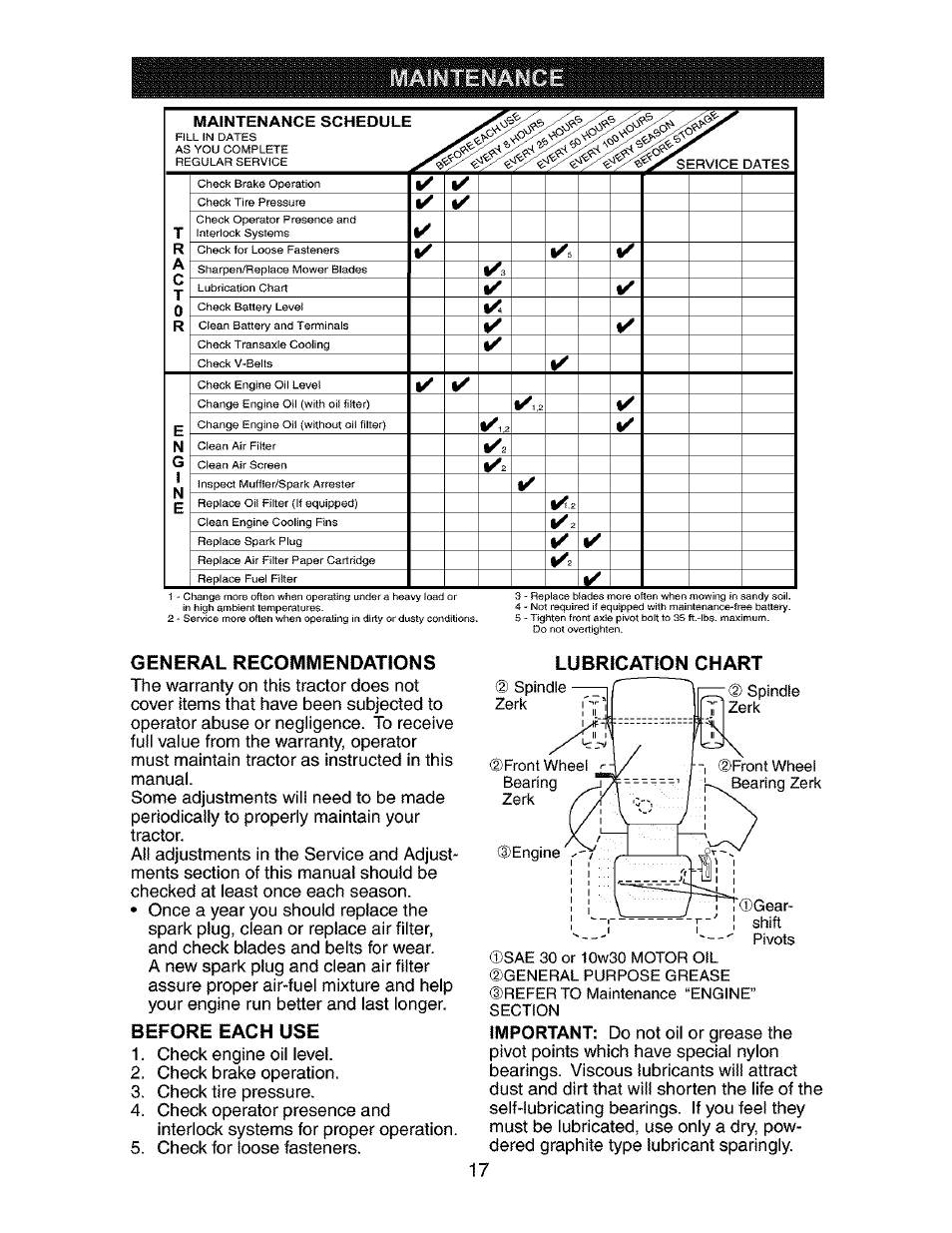 General recommendations, Before each use, Lubrication chart 5 | Craftsman 917.272670 User Manual | Page 17 / 56