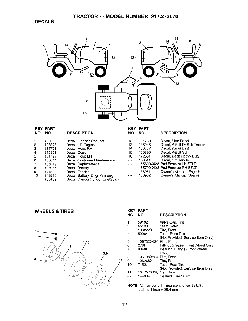 Wheels&tires | Craftsman 917.272670 User Manual | Page 42 / 56