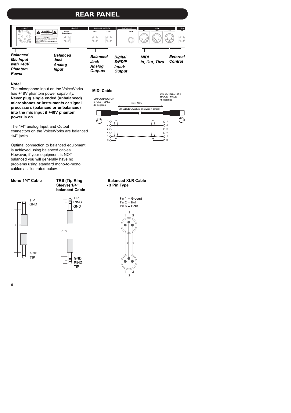 Rear panel | TC-Helicon VoiceWorks Manual User Manual | Page 10 / 33