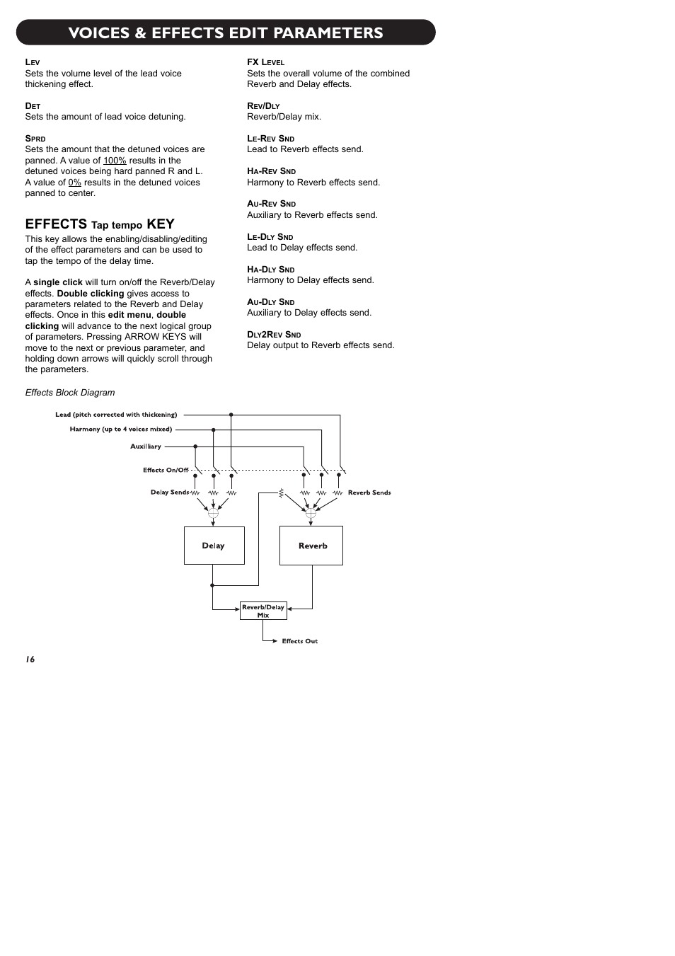 Voices & effects edit parameters, Effects | TC-Helicon VoiceWorks Manual User Manual | Page 18 / 33