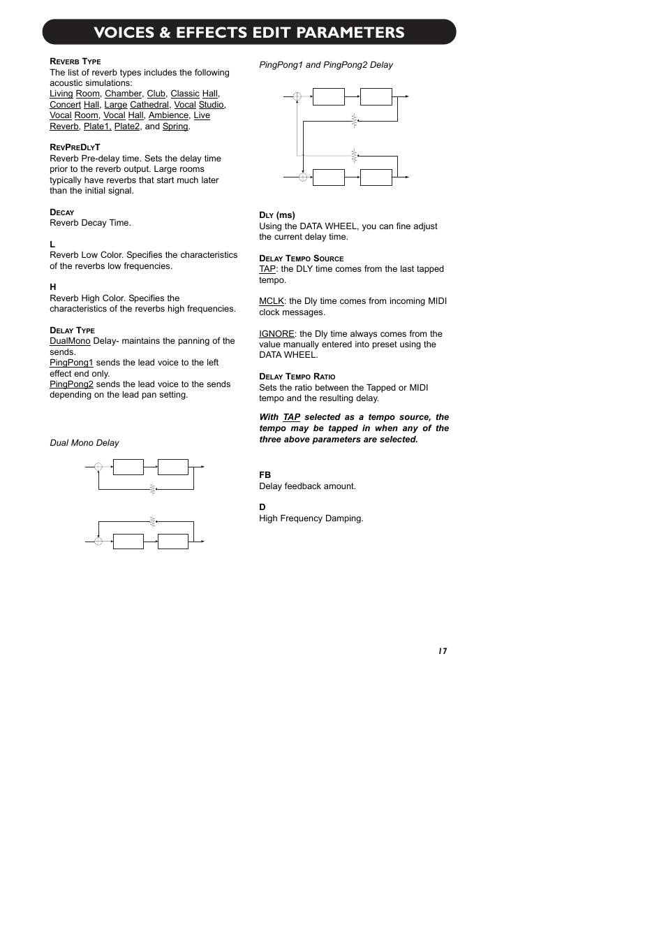 Voices & effects edit parameters | TC-Helicon VoiceWorks Manual User Manual | Page 19 / 33